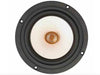 Understanding Key Loudspeaker Parameters(8): Effective Piston Area (Sd)--The Relationship Between Cone Size and Output
