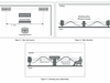 Solving Standing Waves with Acoustic Optimization Panels