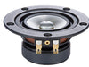 Understanding Key Loudspeaker Parameters(13): Mechanical Compliance (Cms) in Loudspeakers
