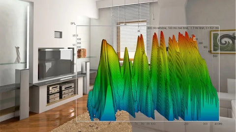 Mastering Room Acoustics: How to Eliminate Standing Waves Without Breaking the Bank