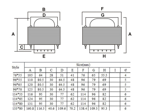 Related sizes and installation of IWISTAO Output Transformer