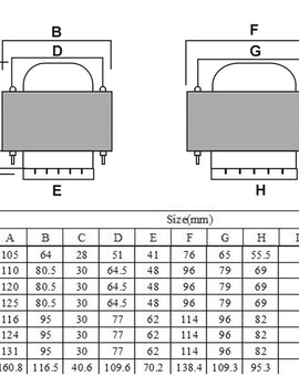 Related sizes and installation of IWISTAO Output Transformer