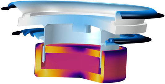 Understanding Different Types of Loudspeaker Drivers