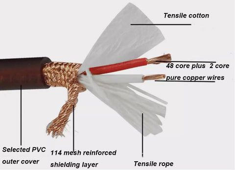 Understanding the Differences Between Speaker Cable, Audio Cable, and Microphone Cable