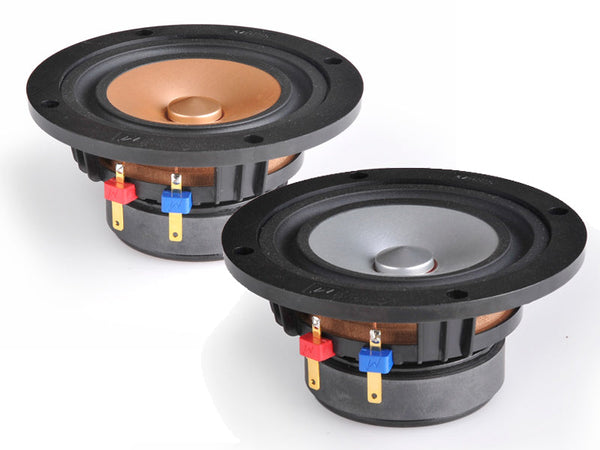 How Driver Parameters Determine Full-Range Speaker Dimensions: A 4-Inch Markaudio CHR-70 Example