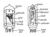 A Brief History of the Vacuum Tube: The Glowing Heart of Early Electronics