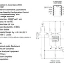 The Workhorse and the Virtuoso: A Tale of Two Op-Amps, TL084 vs. OPA2604