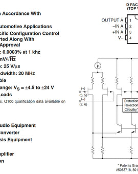 The Workhorse and the Virtuoso: A Tale of Two Op-Amps, TL084 vs. OPA2604