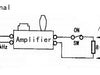 How to measure and calculate output power of power amplifier