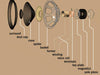 The Manufacturing Process of a Speaker Driver
