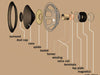 The Manufacturing Process of a Speaker Driver