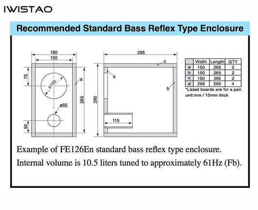 IWISTAO Customized Empty Speaker Enclosure Inverted Bookshelf FOSTEX Official Drawing Full Range FE126En