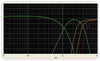 IWISTAO 3 Way Crossover Max Power 450W Crossover-point 1080HZ, 3.2/3.8/4.6KHZ 4-8ohm Speakers Unit HIFI Audio