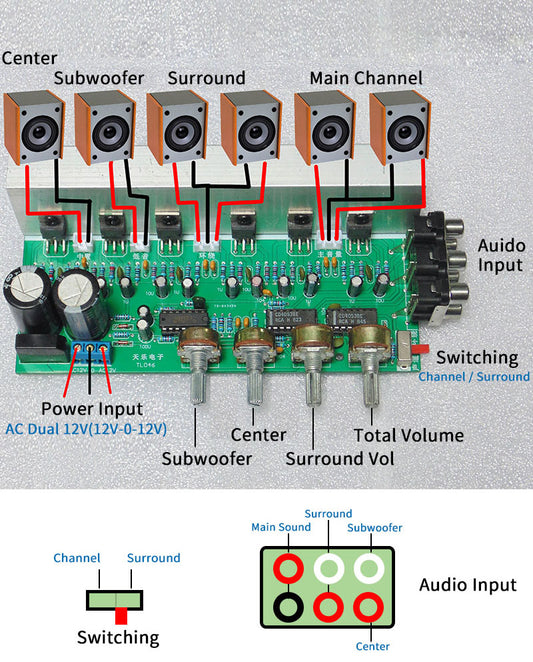 IWISTAO TDA2030 5.1 Channel  Audio Amplifier Board 6*18W 6 CHs Surround Center Subwoofer Power Amp for Home Theater